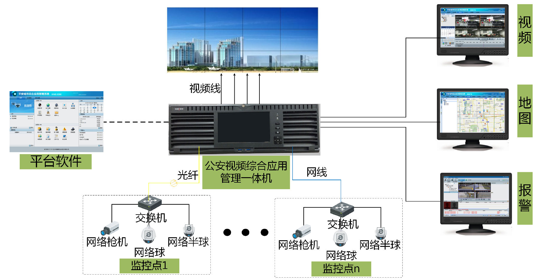 长春车牌识别